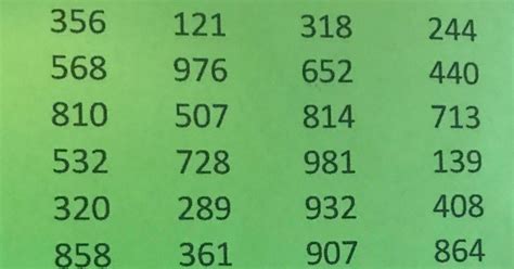 lucky 4 digit number